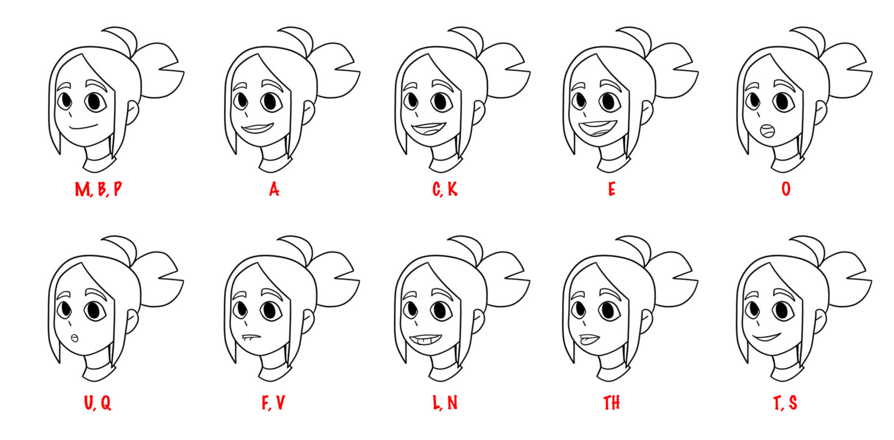 Mouth Chart – Clip Studio Paint EX